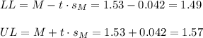 LL=M-t \cdot s_M = 1.53-0.042=1.49\\\\UL=M+t \cdot s_M = 1.53+0.042=1.57