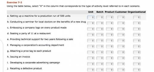 Using the table below, select X in the column that corresponds to the type of activity level refer