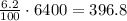 \frac{6.2}{100}\cdot6400= 396.8