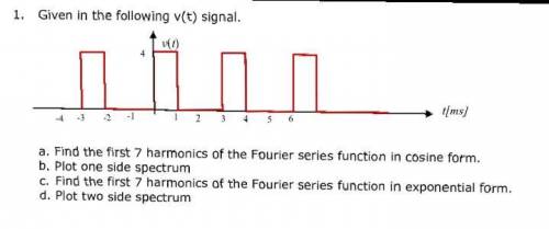 Given in the following v(t) signal.

a. Find the first 7 harmonics of the Fourier series function in