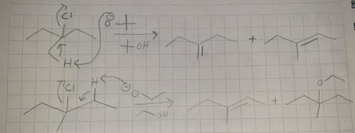 Predict the products of the following elimination reaction, and draw the major product formed. Make