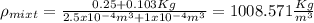 \rho_{mixt}= \frac{0.25 +0.103 Kg}{2.5x10^{-4} m^3 +1x10^{-4} m^3} = 1008.571 \frac{Kg}{m^3}