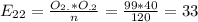E_{22}= \frac{O_{2.}*O_{.2}}{n}= \frac{99*40}{120}= 33