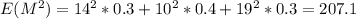 E(M^2) = 14^2*0.3 + 10^2*0.4 + 19^2*0.3 = 207.1