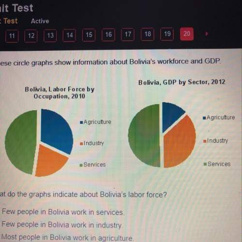 These circle graphs show information about Bolivia’s workforce and GDP. Two pie charts are shown. Th