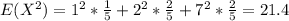 E(X^2) =1^2 *\frac{1}{5} +2^2 *\frac{2}{5} +7^2*\frac{2}{5}= 21.4