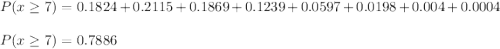 P(x\geq7)=0.1824+0.2115+0.1869+0.1239+0.0597+0.0198+0.004+0.0004\\\\P(x\geq7)=0.7886