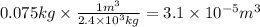 0.075kg \times \frac{1m^{3} }{2.4 \times 10^{3} kg} = 3.1 \times 10^{-5} m^{3}