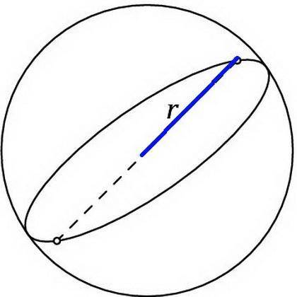 The volume of a sphere is 45001 m3. Find the length of the radius
of the great circle.