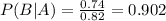 P(B|A) = \frac{0.74}{0.82} = 0.902