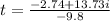 t = \frac{-2.74 + 13.73i}{-9.8 }