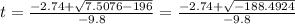 t = \frac{-2.74 + \sqrt{7.5076 -196} }{-9.8} = \frac{-2.74 + \sqrt{-188.4924} }{-9.8}