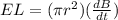 E L  =  ( \pi r^2) (\frac{dB}{dt} )