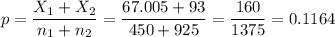 p=\dfrac{X_1+X_2}{n_1+n_2}=\dfrac{67.005+93}{450+925}=\dfrac{160}{1375}=0.1164