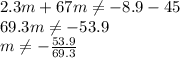 2.3m+67m\neq -8.9-45\\69.3m \neq -53.9\\m \neq - \frac{53.9}{69.3}\\