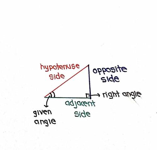 I don’t know how to label the sides as “opposite, adjacent, hypotenuse” so I’m not sure which formul