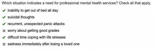 Which situation indicates a need for professional mental health services? Check all that apply.

ina