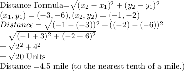 \text{Distance Formula=}\sqrt{(x_2-x_1)^2+(y_2-y_1)^2} \\(x_1,y_1)=(-3,-6), (x_2,y_2)=(-1,-2)\\Distance=\sqrt{(-1-(-3))^2+((-2)-(-6))^2} \\=\sqrt{(-1+3)^2+(-2+6)^2} \\=\sqrt{2^2+4^2}\\=\sqrt{20}$ Units \\ Distance =4.5 mile (to the nearest tenth of a mile.)