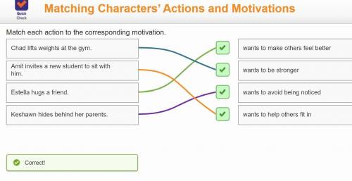 Match each action to the corresponding motivation.