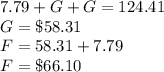 7.79+G+G = 124.41\\G= \$58.31\\F = 58.31+7.79\\F=\$66.10