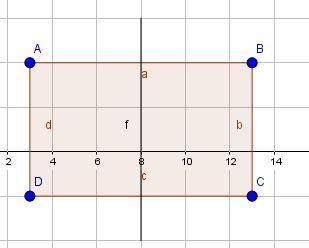 Rectangle ABCD has a perimeter of 32 units and will

be rotated about line k.
What is the three-dime