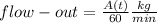 flow-out = \frac{A(t)}{60} \frac{kg}{min}