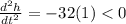 \frac{d^2 h}{d t^2} = -32 (1)
