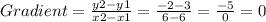 Gradient = \frac{y2-y1}{x2-x1} = \frac{-2-3}{6-6} =\frac{-5}{0} =0