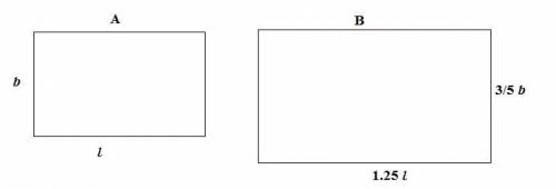 The length of rectangle B is 25% greater than the length of rectangle A. The width of rectangle B is