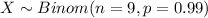 X \sim Binom(n=9, p=0.99)