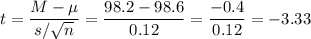 t=\dfrac{M-\mu}{s/\sqrt{n}}=\dfrac{98.2-98.6}{0.12}=\dfrac{-0.4}{0.12}=-3.33