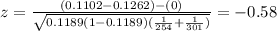 z=\frac{(0.1102-0.1262)-(0)}{\sqrt{0.1189(1-0.1189)(\frac{1}{254}+\frac{1}{301})}}=-0.58
