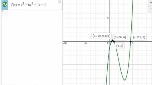 Which of the following are roots of the polynomial function? check all that apply F(x)=x^3-6x^2+7x-2