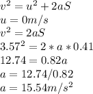 v^{2} = u^{2} + 2aS\\u = 0 m/s\\v^{2} = 2aS\\3.57^{2} = 2 * a * 0.41\\12.74 = 0.82 a\\a = 12.74/0.82\\a = 15.54 m / s^2