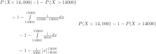 \begin{array}{c}\\P\left( {X{\rm{ < 14,000}}} \right){\rm{ = }}1 - P\left( {X  14000} \right)\\\\ = 1 - \int\limits_{14000}^{15000} {\frac{1}{{15000 - 10000}}} dx\\\\ = 1 - \int\limits_{14000}^{15000} {\frac{1}{{5000}}} dx\\\\ = 1 - \frac{1}{{5000}}\left[ x \right]_{14000}^{15000}\\\end{array} P(X14000)