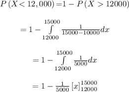\begin{array}{c}\\P\left( {X{\rm{ < 12,000}}} \right){\rm{ = }}1 - P\left( {X  12000} \right)\\\\ = 1 - \int\limits_{12000}^{15000} {\frac{1}{{15000 - 10000}}} dx\\\\ = 1 - \int\limits_{12000}^{15000} {\frac{1}{{5000}}} dx\\\\ = 1 - \frac{1}{{5000}}\left[ x \right]_{12000}^{15000}\\\end{array}