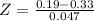 Z = \frac{0.19 - 0.33}{0.047}