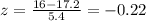 z=\frac{16-17.2}{5.4}= -0.22