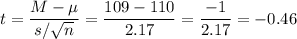 t=\dfrac{M-\mu}{s/\sqrt{n}}=\dfrac{109-110}{2.17}=\dfrac{-1}{2.17}=-0.46