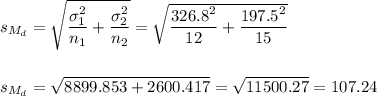 s_{M_d}=\sqrt{\dfrac{\sigma_1^2}{n_1}+\dfrac{\sigma_2^2}{n_2}}=\sqrt{\dfrac{326.8^2}{12}+\dfrac{197.5^2}{15}}\\\\\\s_{M_d}=\sqrt{8899.853+2600.417}=\sqrt{11500.27}=107.24