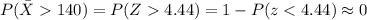 P(\bar X140) = P(Z4.44) =1-P(z