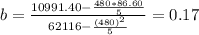 b= \frac{10991.40-\frac{480*86.60}{5} }{62116-\frac{(480)^2}{5} }=  0.17