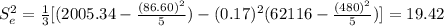 S_e^2= \frac{1}{3}[(2005.34-\frac{(86.60)^2}{5} )-(0.17)^2(62116-\frac{(480)^2}{5} )] =   19.42
