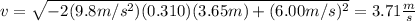v=\sqrt{-2(9.8m/s^2)(0.310)(3.65m)+(6.00m/s)^2}=3.71\frac{m}{s}