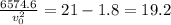 \frac{6574.6}{v^2_0}=21-1.8=19.2