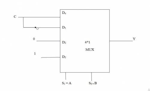 Implement switching function F (A, B, C) = ABC + BC + AB with a 4-to-1 multiplexer: show your assign