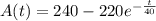 A(t)=240-220e^{-\frac{t}{40}}