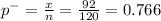 p^{-} = \frac{x}{n} = \frac{92}{120} =0.766
