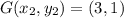 G(x_2,y_2) = (3,1)