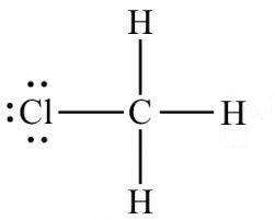 In the lewis structure for a molecule of methyl chloride, how many lone pairs of electrons does chlo